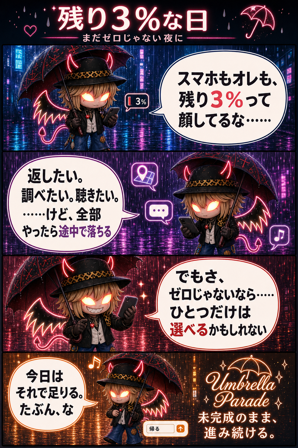 残り3%な日